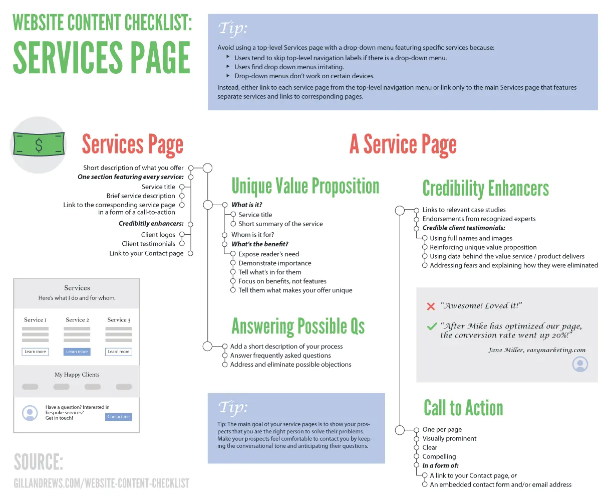 4-services-page